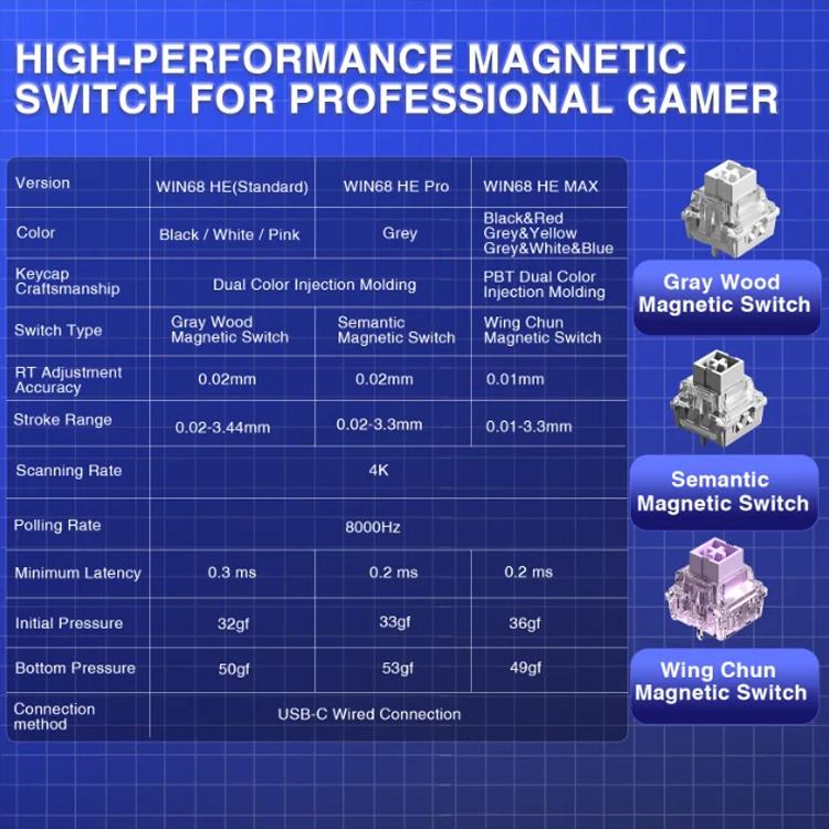 AULA WIN68HE Standard Version 68 Keys RGB Wired Keyboard, WIN68HE Black Contour Lines Grey Wood Magnetic Axis