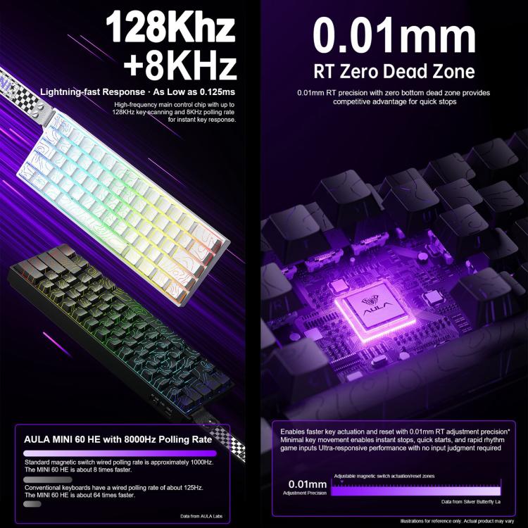 AULA MINI60 HE Pro 61 Keys RGB Wireless Game Mechanical Keyboard