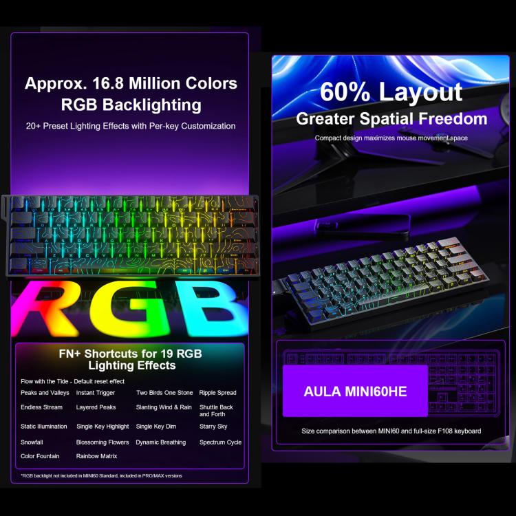 AULA MINI60 HE Pro 61 Keys RGB Wireless Game Mechanical Keyboard