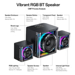 Yesido YSW41 40W 2.1 Channel System Colorful RGB Bluetooth Speaker Subwoofer, YSW41