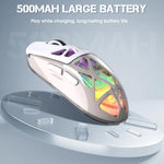 ONIKUMA CW930 2.4GHz + BT + Wired Tri-mode RGB Wireless Mouse, CW930