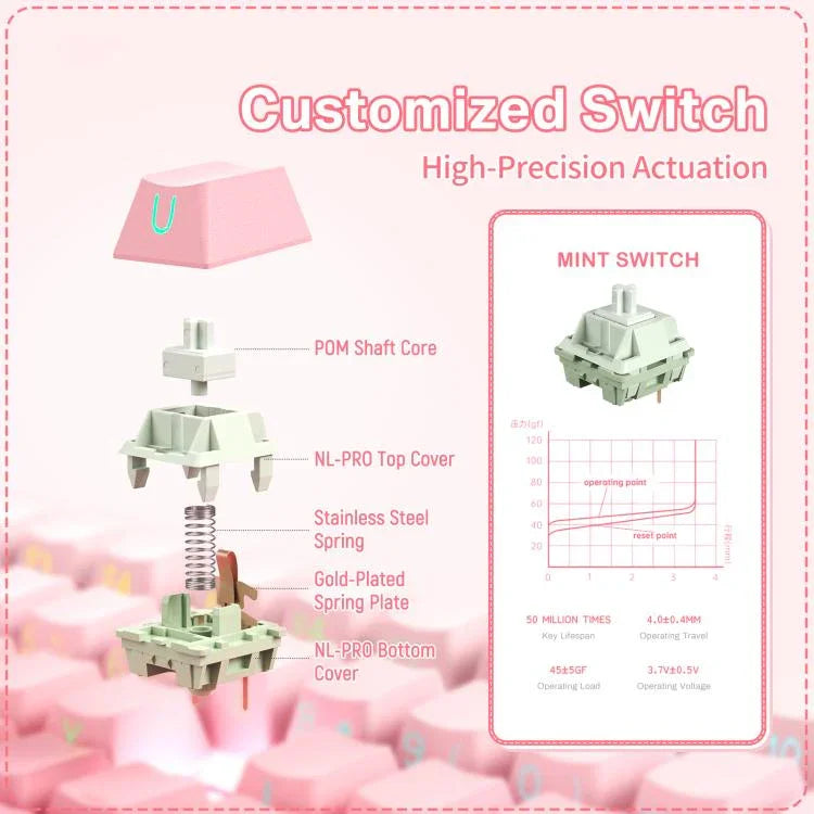 ONIKUMA MT707 82 Keys RGB Tri-mode Mechanical Gaming Keyboard