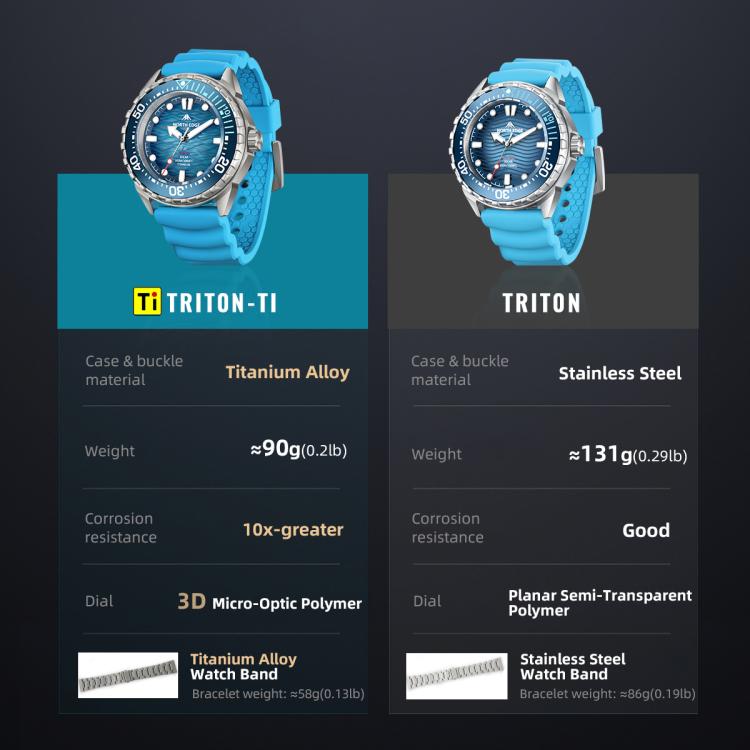 ساعة غوص احترافية مقاومة للماء تعمل بالطاقة الشمسية من خليط التيتانيوم من NORTH EDGE TRITON-TI للخارجية