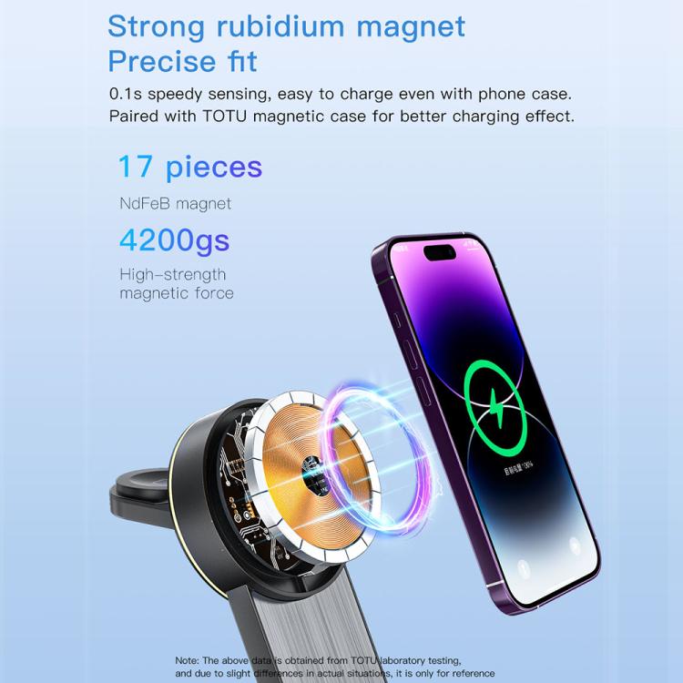 TOTU CW-1-W 3 in 1 Magnetic Wireless Charger Dock for Phone Earbuds Watch, CW-1-W