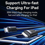 USAMS SJ781 U94 USB-C / Type-C to 8 Pin PD30W Fast Charging Data Cable, 1m