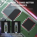 MaAnt Y-15 USB to Type-C Charging Restore Data Transmission Cable for iPhone / iPad, MaAnt Y-15