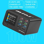شاحن متعدد الوظائف MaAnt Dianba Mini 75W بثمانية منافذ PD يدعم الشحن السريع PD، قابس الاتحاد الأوروبي MaAnt Dianba Mini