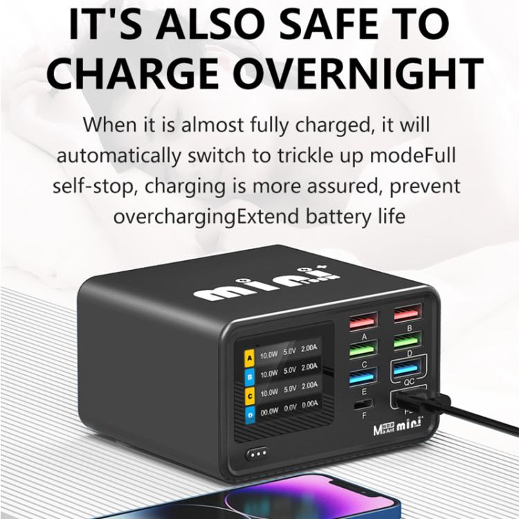 شاحن متعدد الوظائف MaAnt Dianba Mini 75W بثمانية منافذ PD يدعم الشحن السريع PD، قابس الاتحاد الأوروبي MaAnt Dianba Mini