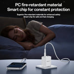 Yesido PD45W USB and Type-C Dual Interface Fast Charger Set, EU Plug, UK Plug, US Plug