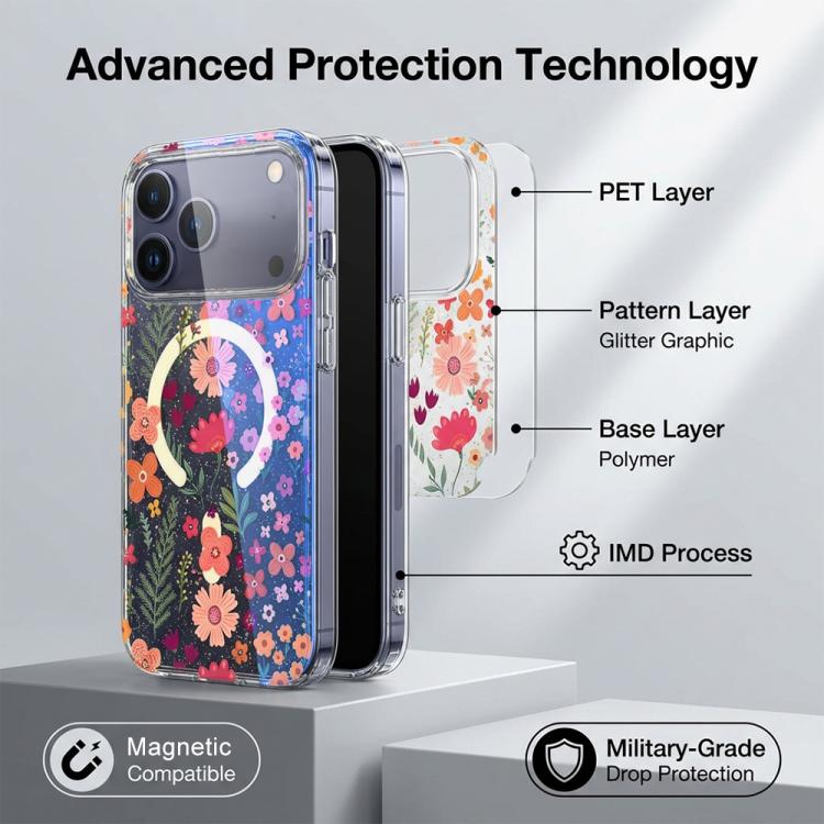 IMD Blue Light Jungle Series Magnetic Phone Case, For iPhone 16, For iPhone 15 Pro Max, For iPhone 15 Pro, For iPhone 15 Plus / 14 Plus, For iPhone 15, For iPhone 14 / 13, For iPhone 14 Pro, For iPhone 14 Pro Max