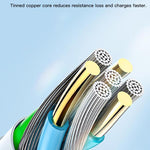 مجموعة كابلات بيانات TOTU GTZB01-PD سلسلة 27 واط Type-C إلى 8 Pin، الطول: 0.5 متر + 1 متر + 2 متر