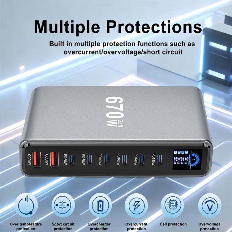 شاحن متعدد الوظائف YMX-LCD670W بقوة 670 واط مع 6 منافذ Type-C و2 منفذ USB GaN مع عرض رقمي، قابس AU، قابس EU، قابس UK، قابس US