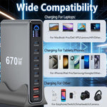 شاحن متعدد الوظائف YMX-LCD670W بقوة 670 واط مع 6 منافذ Type-C و2 منفذ USB GaN مع عرض رقمي، قابس AU، قابس EU، قابس UK، قابس US