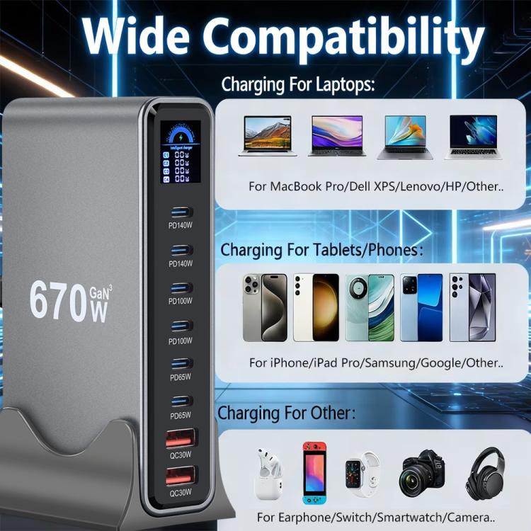 شاحن متعدد الوظائف YMX-LCD670W بقوة 670 واط مع 6 منافذ Type-C و2 منفذ USB GaN مع عرض رقمي، قابس AU، قابس EU، قابس UK، قابس US