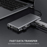 12 in 1 HDMI x2 + USB3.0 + USB2.0 + PD Charging + VGA + RJ45 + 3.5mm Jack + TF/SD x2 Type-C / USB-C HUB Docking Station
