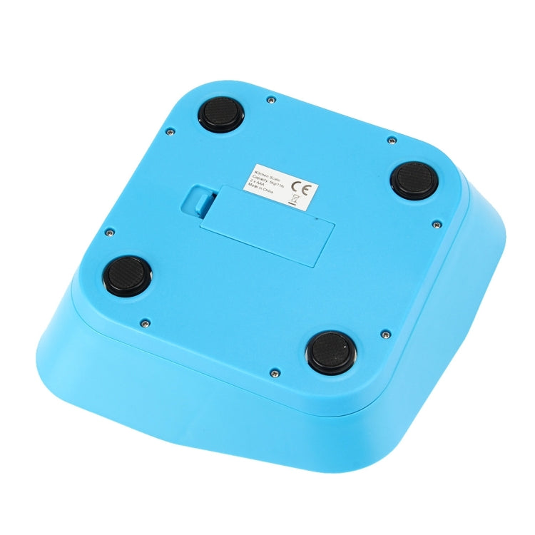 Testo alternativo predefinito