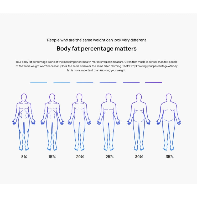 Testo alternativo predefinito