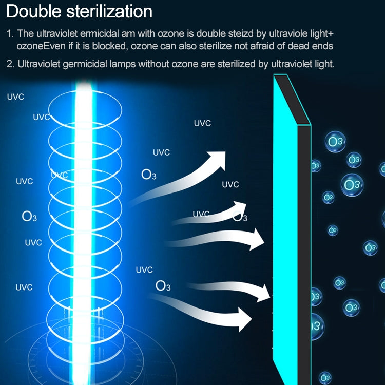 110V 8W Ozone Quartz UV Disinfection Light Portable UVC Anti-virus Sterilization Lamp, 110V 8W Ozone