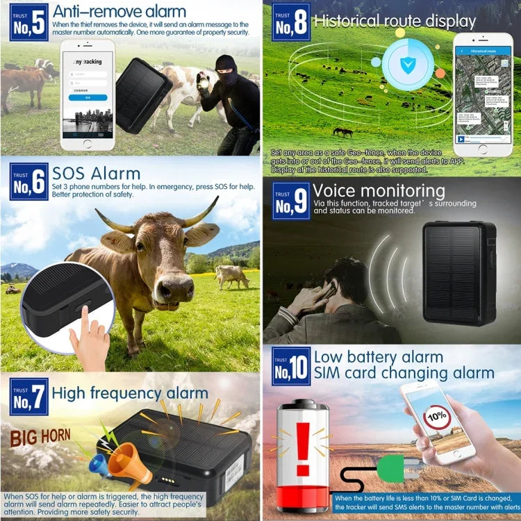 RF-V34 Sheep Cow Cattle Livestock IP67 Waterproof Solar GSM GPS WiFi Tracking without Fixed Bottom Plate, Support Voice Monitoring & Anti-remove Alarm & SOS, GPS WiFi Tracking