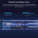 Original Xiaomi Mijia 120W 13000Pa Portable Handheld Car Home Vacuum Cleaner Dust Catcher Cleaning Tools, Vacuum Cleaner