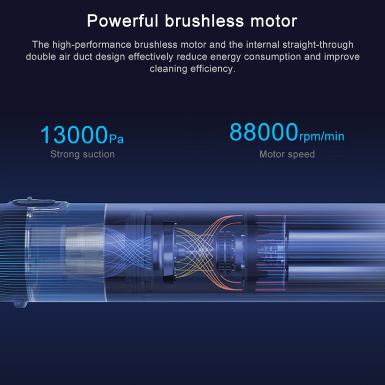 Original Xiaomi Mijia 120W 13000Pa Portable Handheld Car Home Vacuum Cleaner Dust Catcher Cleaning Tools, Vacuum Cleaner