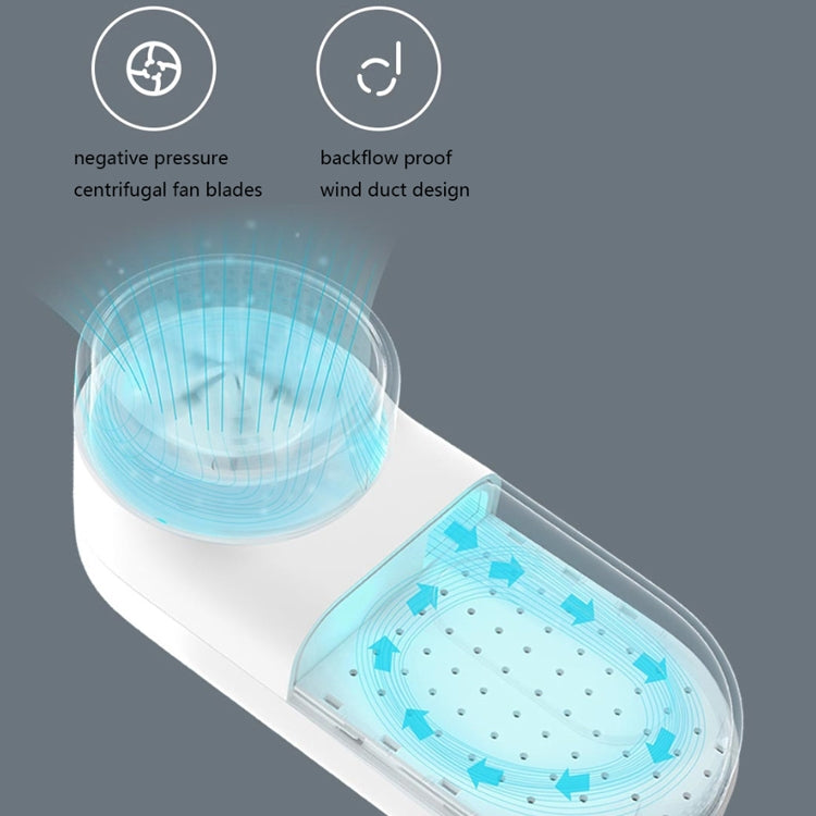 Original Xiaomi Mijia Mini Portable Shaver Wool Ball USB Charging Hair Remover Electric Lint Trimmer, Lint Remover 1