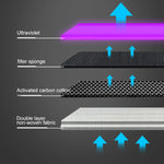 Portable Square UV Sterilization Anion Air Purifier Car Home Air Humidifier, Square UV Sterilization