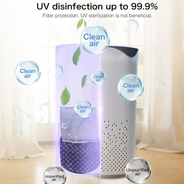 Portable Square UV Sterilization Anion Air Purifier Car Home Air Humidifier, Square UV Sterilization