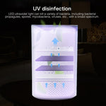 Portable Square UV Sterilization Anion Air Purifier Car Home Air Humidifier, Square UV Sterilization