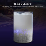 Portable Square UV Sterilization Anion Air Purifier Car Home Air Humidifier, Square UV Sterilization