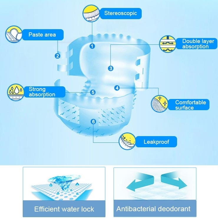 Testo alternativo predefinito