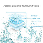 KANG YI DOCTOR Adult Diapers Cloth for Disabled Old Women and Men Disposable Nappy Incontinence, L, Suitable for waistline: 1.7-2.5 Feet, L 10pcs