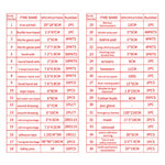 234 In 1 Portable Home Outdoor Emergency Supplies Kit Survival Rescue Box, 26x18x8cm (Green), 26x18x8cm (Red)