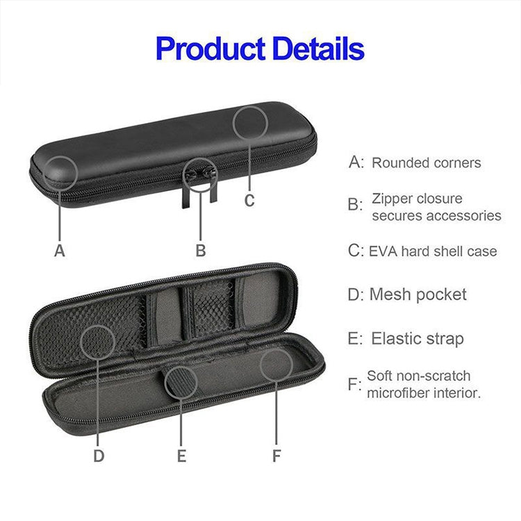 Multi-function Stationery Earphone Data Cable Storage Box Protective Bag, Data Cable Storage Box