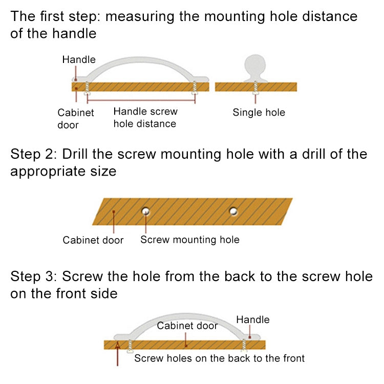 5027-128 Gold Imitated Zinc Alloy Ceramic Handle for Cabinet Wardrobe Drawer Door, Hole Spacing: 128mm, 5027-128
