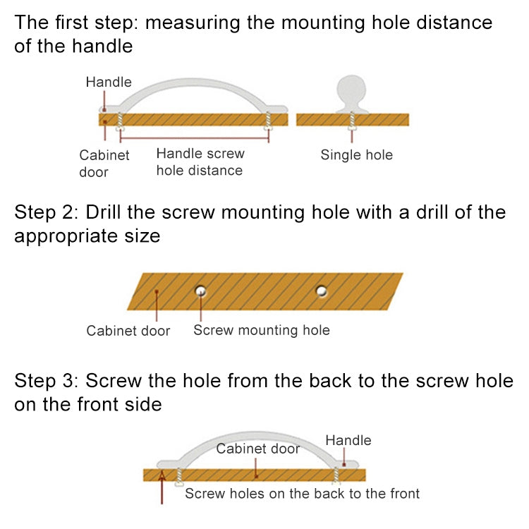 6032A-96 Simple Archaistic Zinc Alloy Handle for Cabinet Wardrobe Drawer Door, Hole Spacing: 96mm, 6032A-96