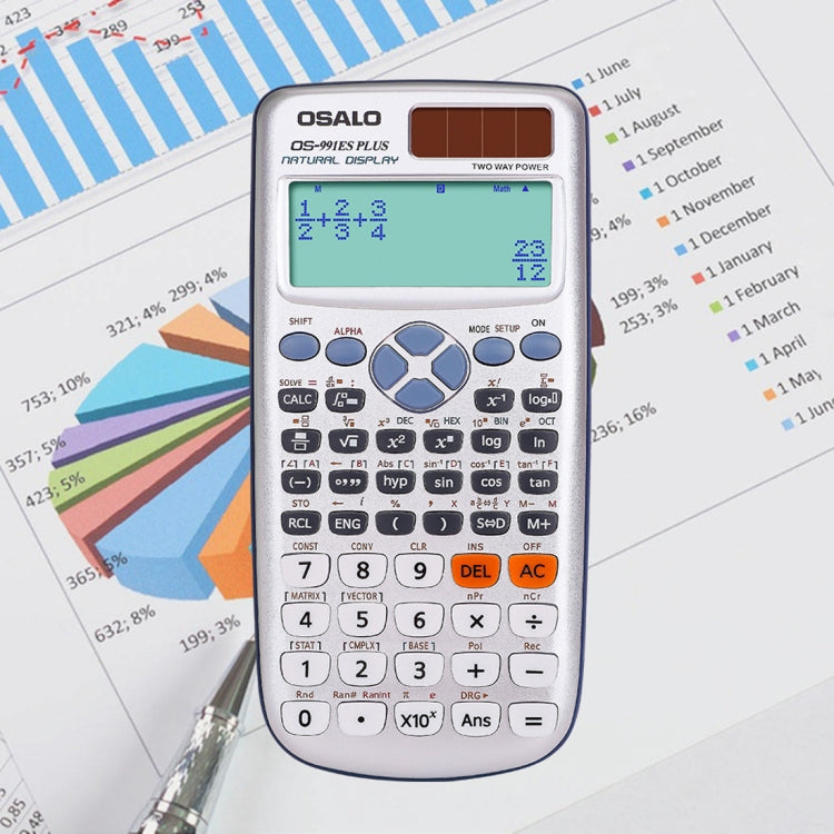 Testo alternativo predefinito