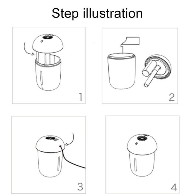 Testo alternativo predefinito