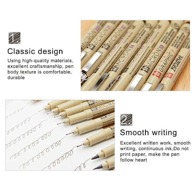 2 PCS Archival Pigment Ink Drawing Fineliner Pens Nib Manga Micron Pen, 0.25mm, 0.3mm, 0.35mm, 0.4mm, 0.45mm, 0.5mm