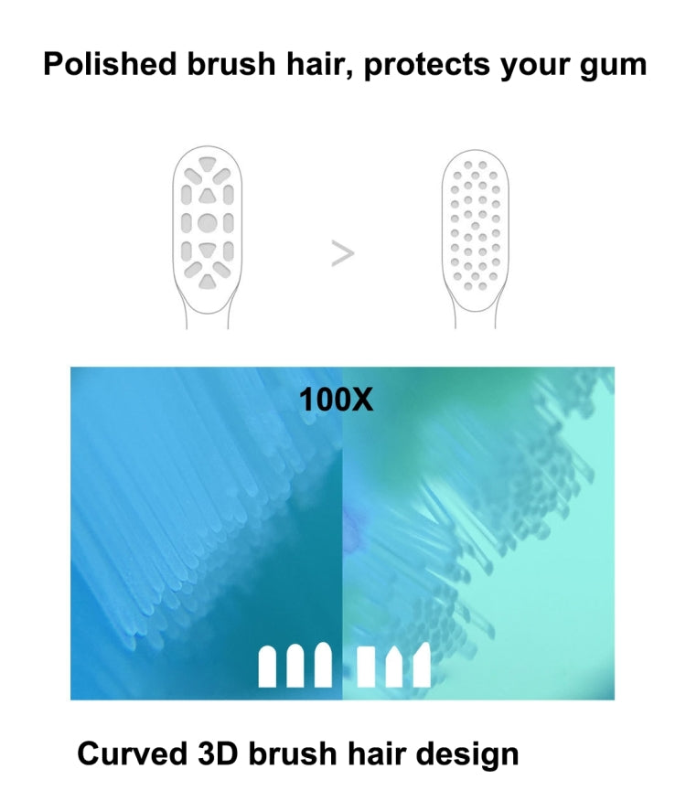 2 PCS Original Xiaomi Youpin General Cleaning Replacement Brush Heads for Xiaomi Soocare Sonic Electric Toothbrush (HC7711W), General Cleaning Black, General Cleaning Pink, General Cleaning White