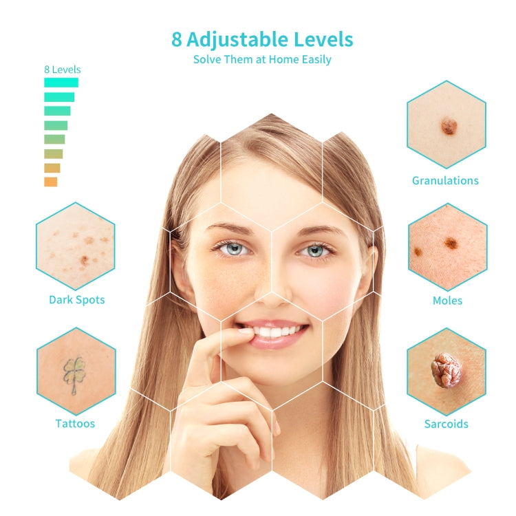 Testo alternativo predefinito