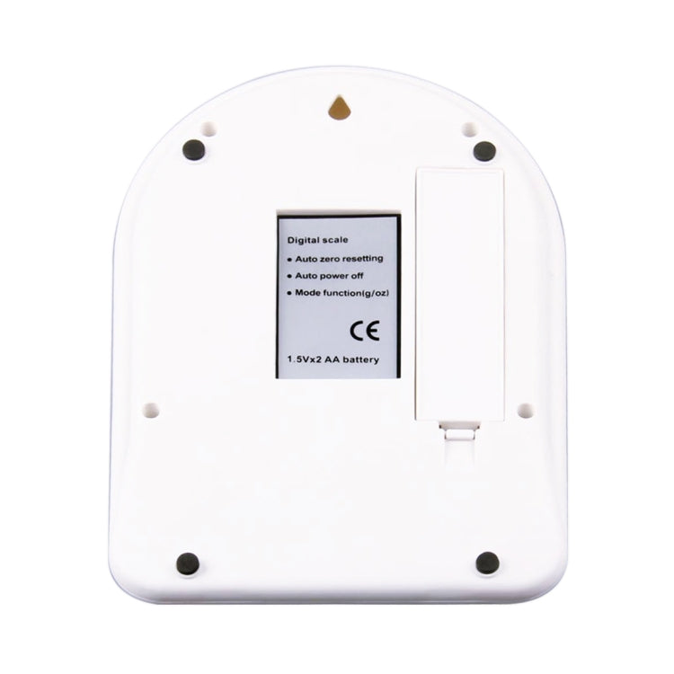 Testo alternativo predefinito