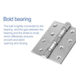2 PCS Thick Stainless Steel Flat Hinges Home Cabinet Door Hinge, Size: 100x75mm, 100x75mm