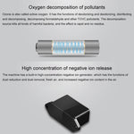 Nobico XD05A Portable Air Purifier Household Ozone Disinfection Machine, XD05A