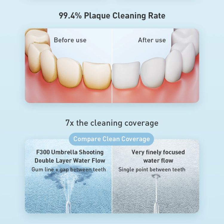 Testo alternativo predefinito