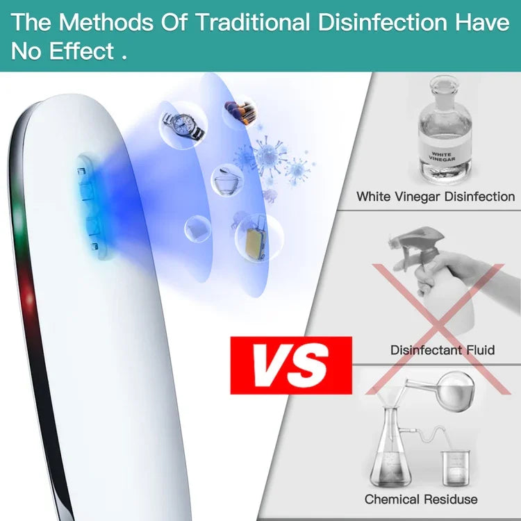 Portable UVC LED Light Sterilizer Disinfection Stick Lamp, Disinfection Stick Lamp