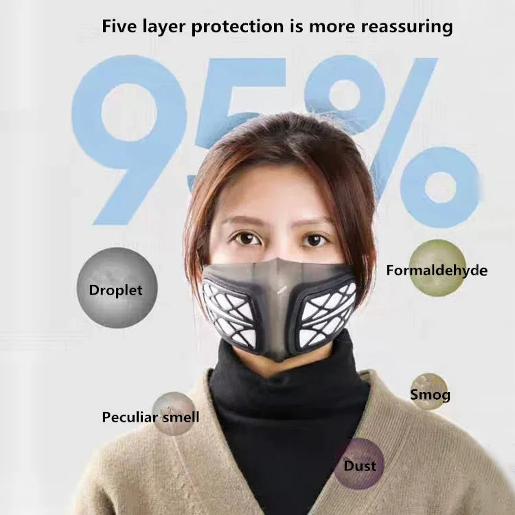 Silicone Protective Reusable PM2.5 KN95 Respirator Mask Replaceable Filter Antivirus Anti-fog Face Mask, Reusable PM2.5 KN95