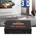 مقسم HDMI CY10 UHD 4K × 2K 3D 1 × 4، CY10