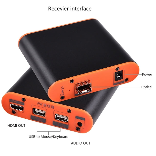 موسع HDMI OPT882-KVM (مستقبل ومرسل) بالألياف البصرية مع منفذ USB ووظيفة KVM، مسافة نقل: 20 كم، OPT882-KVM