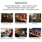 موسع HDMI OPT882-KVM (مستقبل ومرسل) بالألياف البصرية مع منفذ USB ووظيفة KVM، مسافة نقل: 20 كم، OPT882-KVM